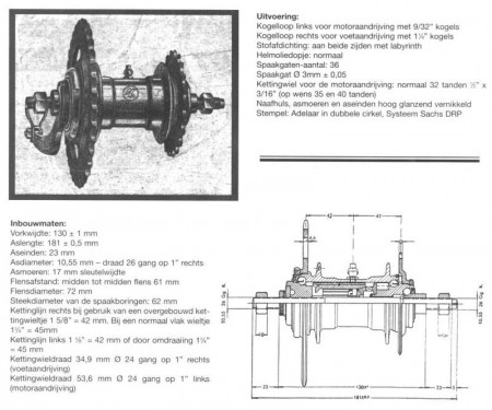 Technický list zadní nába